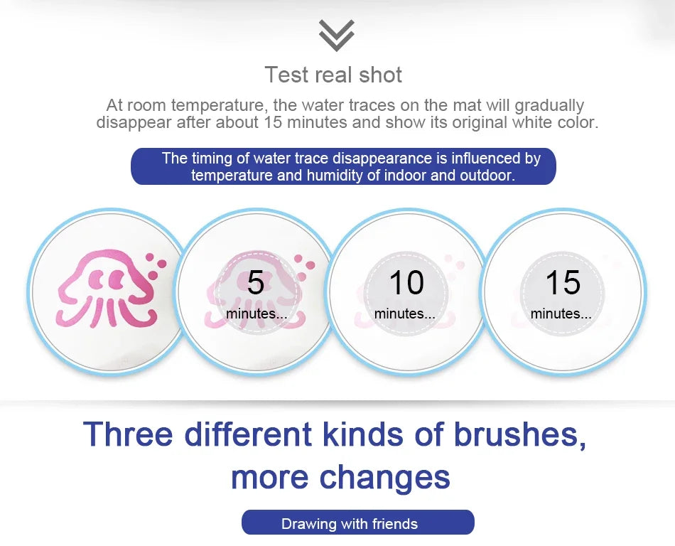 Tapis magique à l’eau grand format Montessori